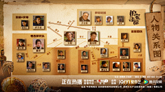 STAR0124采集到新媒体-人物关系图