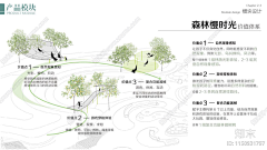 9426DAYTOY采集到游乐设施