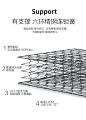 顾家家居 进口乳胶椰棕床垫 邦尼尔整网弹簧 软硬两用席梦思 顾家床垫 DK.M1505 180*200*23cm 当天发货仅10件【图片 价格 品牌 报价】-京东