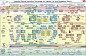 atl_wall_chart