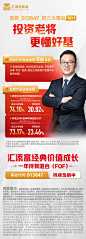 FOF 人物 基金 汇添富