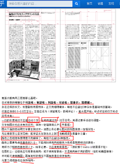 耳朵又疯了采集到排版