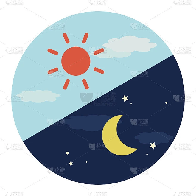简单的清晨和夜晚的插图。圆形图标。(早上和晚上的左上)素材-花瓣网