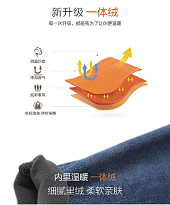 别关空调了采集到其余