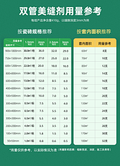 克克小色计采集到图表海报