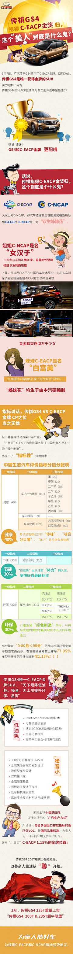 小呀小橙子有梦想采集到微信长图