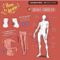 Pin page
