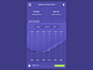 daily-ui-challenge-018-analytics-chart-large (800×600)