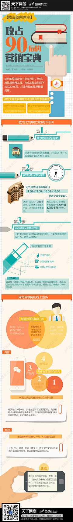 席格™采集到双线销售——企划模数图