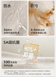 方块盒子采集到家具详情
