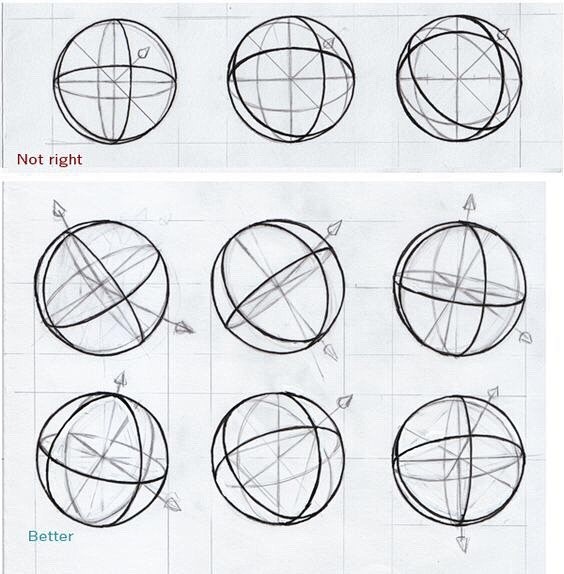 经常看到很多人画的图椭圆和圆总是透视有问...
