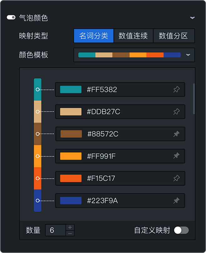 阿里云 DataV - 数据可视化平台 ...