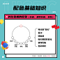 我的首页 微博-随时随地发现新鲜事