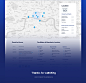 Top Creative Work On Behance : Showcase and discover creative work on the world's leading online platform for creative industries.