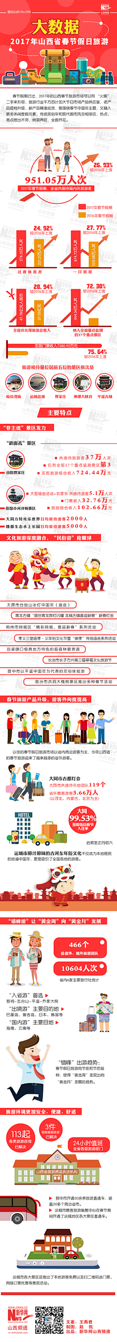 尹小米米米米采集到参考——图解