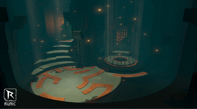 Hob Environment Work...