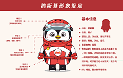 CENR-采集到11