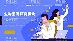 生物医药技术海报  - 源文件下载【酷图网】电商海报,淘宝海报,医疗,生物科技,实验,插画,