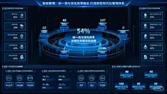 可视化动效 - 小红书搜索