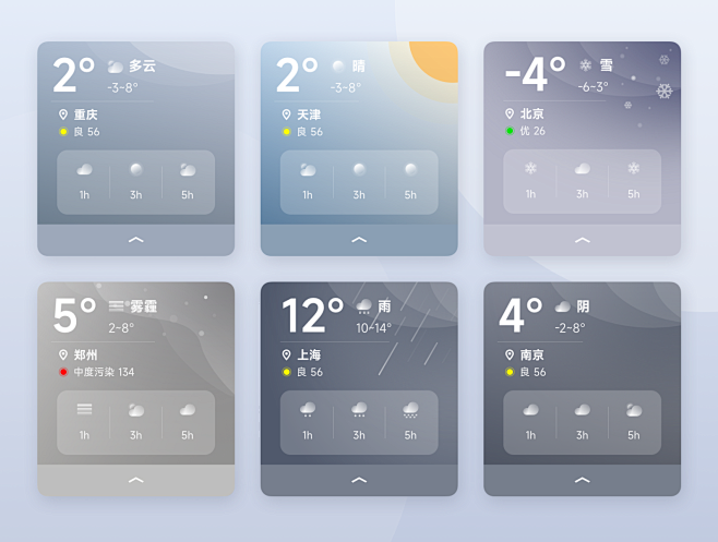 HMI-Weather 04