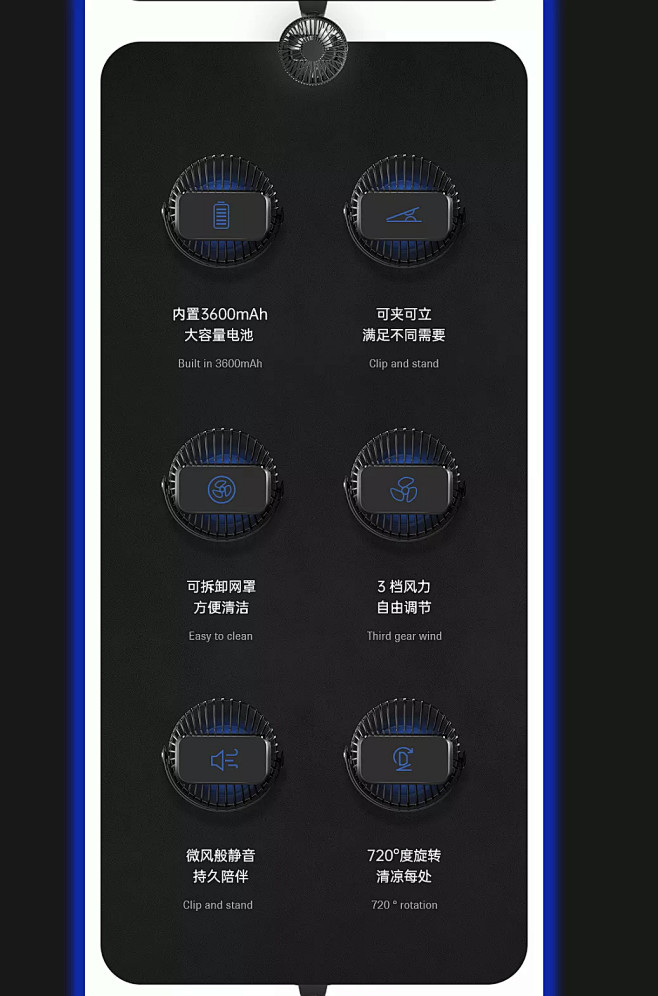 【版式】详情页功能图标
@郭设计师