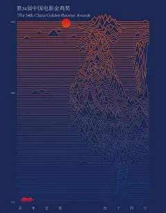 第34届电影金鸡奖海报