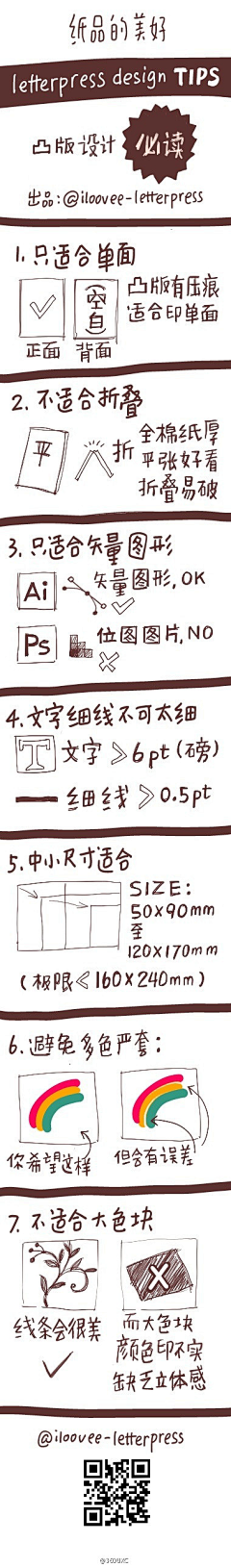 jRz7IDMK采集到神器-导图&软件&笔记