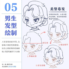 顾莀曦采集到插画素材