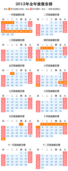 陌上清风素影遥采集到健康与养生