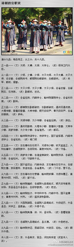 重装狙击采集到知识