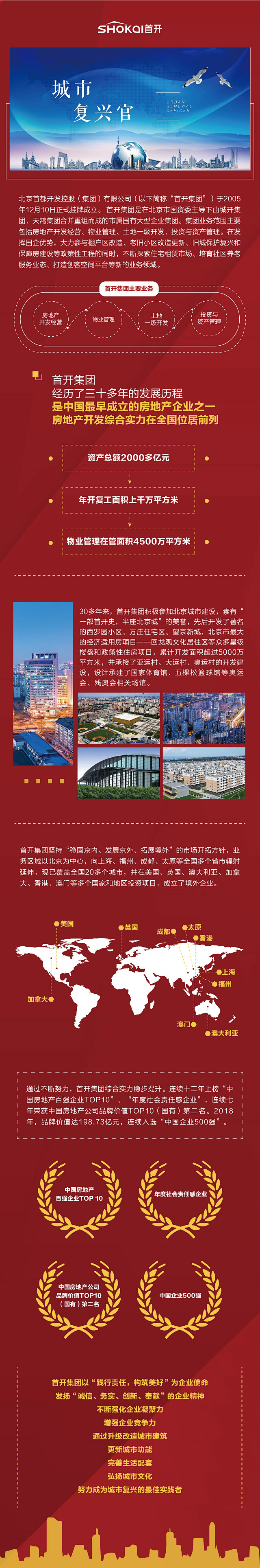 集团介绍