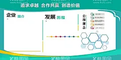 企业宣传栏  - 源文件下载【酷图网】企业展板,企业背景,企业文化展板,企业文化背景,企业文化海报,企业文化宣传,企业形象,企业形象展板,企业形象墙,企业文化墙,企业背景墙,企业简介,企业简介展板,企业宣传展板,企业制度,企业理念,企业发展历程,宣传栏,企业宣传栏,企业文化