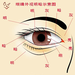 没有网名的名才是真网名采集到001花瓣