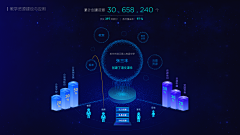 是个跳跳跳呀采集到动画