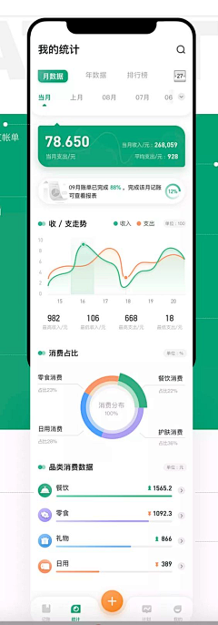 口朵児采集到APP_UI