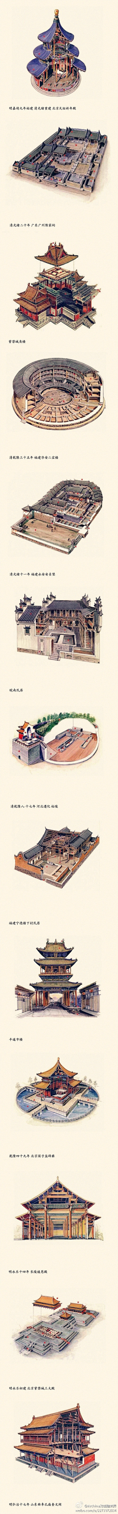 Robin--han采集到平面美图