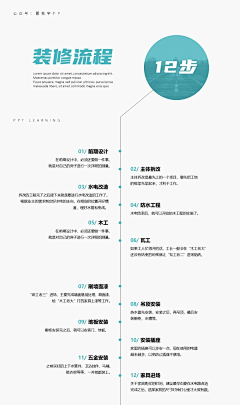 霞606采集到流程图