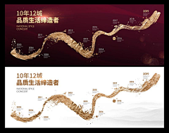 zhizhi333采集到时间