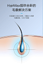 HairMax82光束光学生发仪健发带生发头盔生发帽改善脱发重新生发控油按摩强健发根防脱生发仪器【图片 价格 品牌 报价】-京东