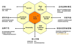 未知旅途+1采集到好看的图图