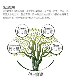 宁波职业技术学院 建筑设计 / 帝奥设计