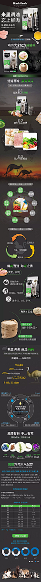 猫粮详情
