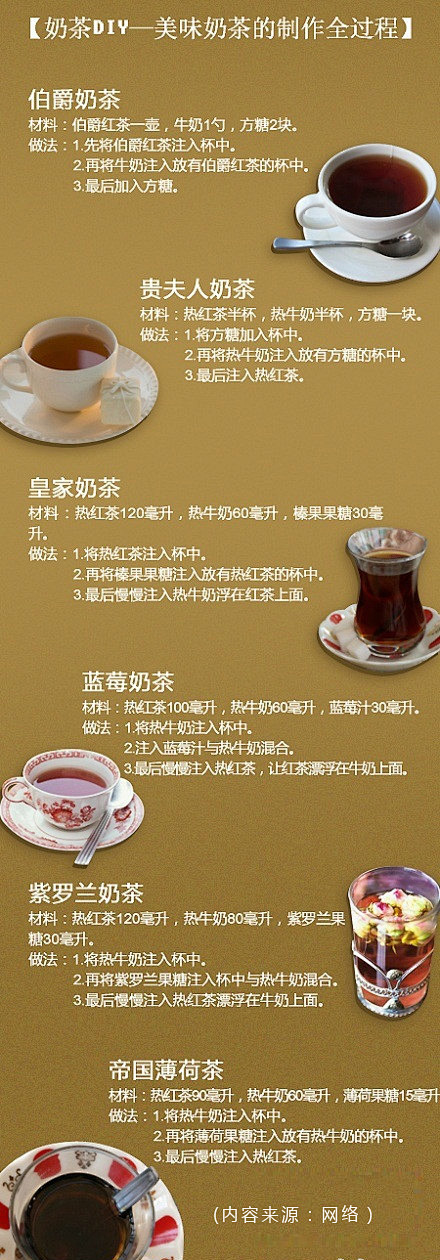 【奶茶DIY——汇集各种美味奶茶的制作全...