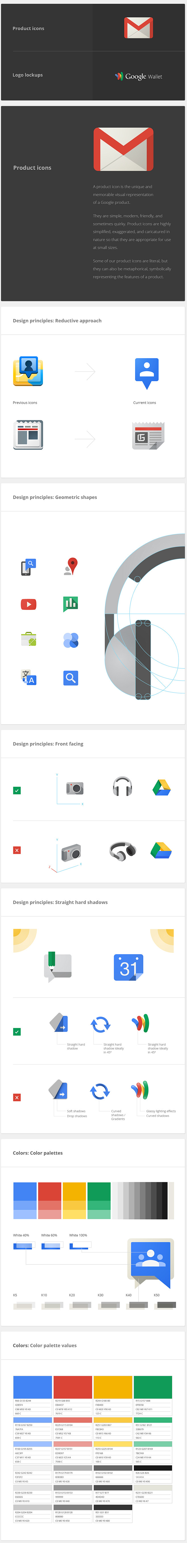 Google Visual Assets...