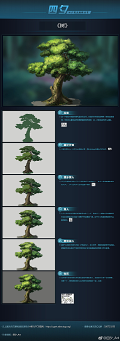 形走中的小鹿采集到教学