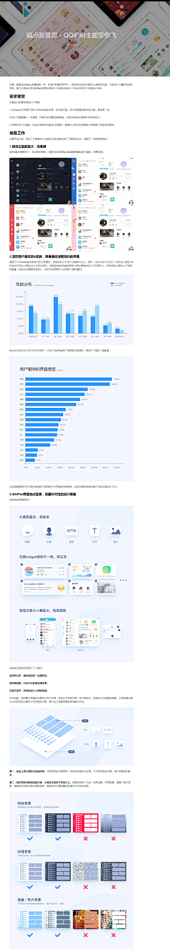 大鱼治水采集到规范