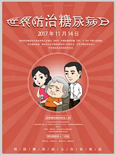 糖尿病普及知识预防糖尿病展板