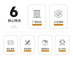 syh521采集到优势或流程排版参考