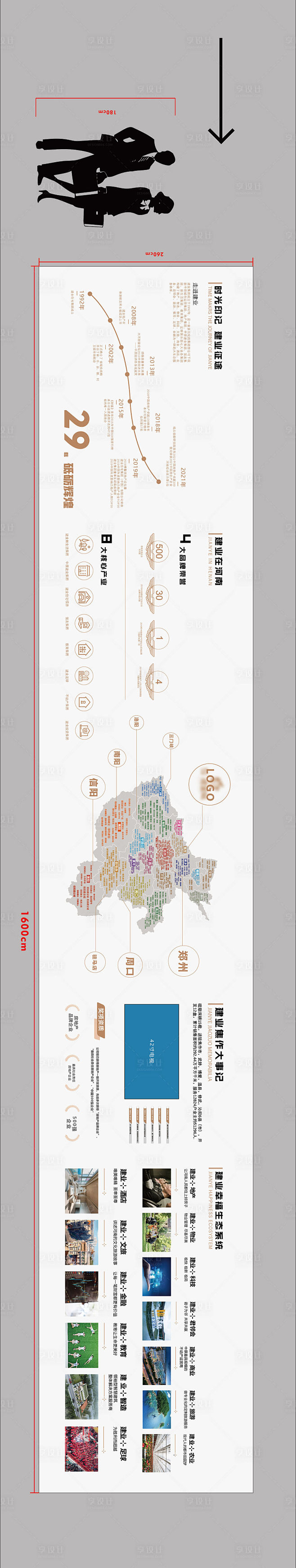 房地产品牌文化墙工法墙AI广告设计素材海...