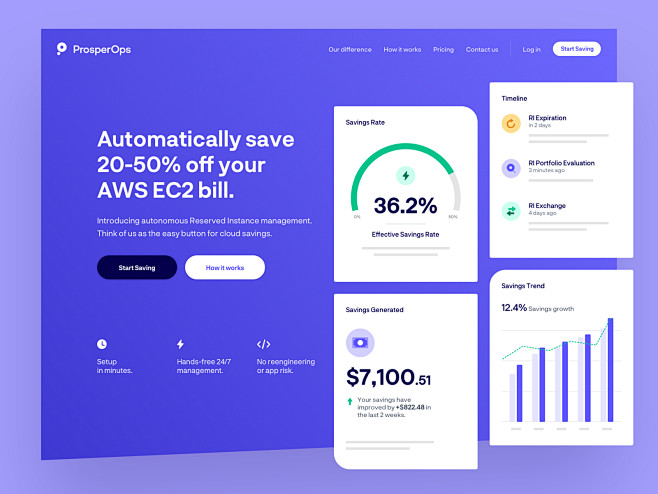 Prosperops shot 02